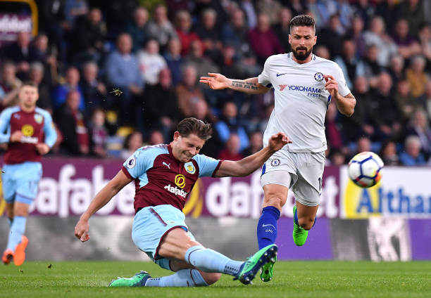 能力的球员 能力的球员